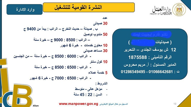 وظائف شاغرة .. 135 وظيفة في قطاع الصيدلة وتسويق الأدوية .. اضغط للتفاصيل